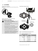 Preview for 30 page of ABB AquaMaster4 Operating	 Instruction