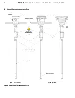 Предварительный просмотр 6 страницы ABB AquaMaster4 Operating Instructions Manual