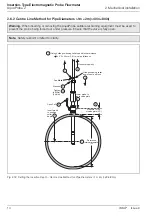 Предварительный просмотр 16 страницы ABB AquaProbe 2 Installation Manual