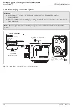 Предварительный просмотр 28 страницы ABB AquaProbe 2 Installation Manual