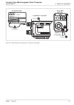 Предварительный просмотр 29 страницы ABB AquaProbe 2 Installation Manual