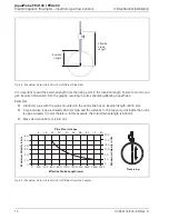 Preview for 14 page of ABB AquaProbe FEA100 User Manual