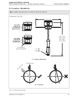 Preview for 15 page of ABB AquaProbe FEA100 User Manual