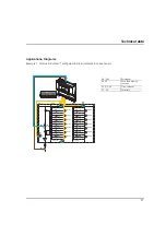 Предварительный просмотр 79 страницы ABB Arc Guard System TVOC-2 Installation And Maintenance Manual