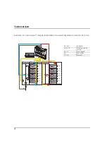 Предварительный просмотр 80 страницы ABB Arc Guard System TVOC-2 Installation And Maintenance Manual