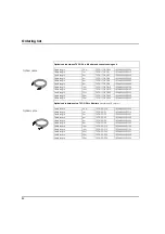 Предварительный просмотр 84 страницы ABB Arc Guard System TVOC-2 Installation And Maintenance Manual