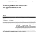 Preview for 13 page of ABB ArcLimiter Technical And Application Manual