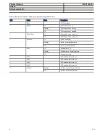 Preview for 6 page of ABB ARG600 ANSI Product Manual