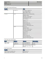 Preview for 14 page of ABB ARG600 ANSI Product Manual