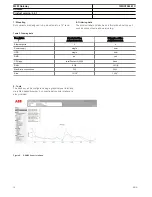 Preview for 10 page of ABB ARM600 Product Manual