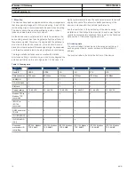Предварительный просмотр 16 страницы ABB ARR600 Product Manual