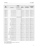 Preview for 5 page of ABB ARS Series Instruction Leaflet