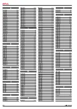 Preview for 26 page of ABB ArTu L Instruction Handbook Manual