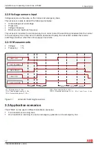 Предварительный просмотр 12 страницы ABB ATS022 Installation And Operating Instructions Manual