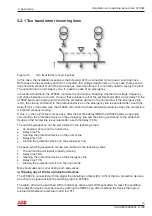 Предварительный просмотр 13 страницы ABB ATS022 Installation And Operating Instructions Manual