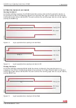 Предварительный просмотр 14 страницы ABB ATS022 Installation And Operating Instructions Manual