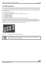 Preview for 20 page of ABB ATS022 Installation And Operating Instructions Manual