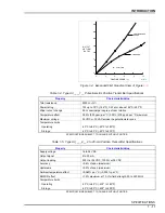 Предварительный просмотр 19 страницы ABB AV1 Operating Instructions Manual