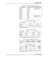 Предварительный просмотр 21 страницы ABB AV1 Operating Instructions Manual