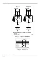 Предварительный просмотр 40 страницы ABB AV1 Operating Instructions Manual