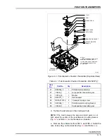 Предварительный просмотр 93 страницы ABB AV1 Operating Instructions Manual