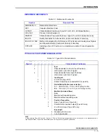 Предварительный просмотр 13 страницы ABB AV3 Instruction Manual
