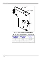 Предварительный просмотр 93 страницы ABB AV3 Instruction Manual