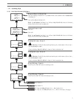 Preview for 9 page of ABB AV410 User Manual