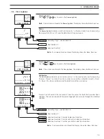 Preview for 15 page of ABB AV410 User Manual