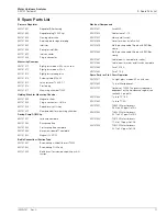 Preview for 19 page of ABB AW101 Instruction Manual