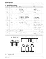 Preview for 21 page of ABB AW101 Instruction Manual