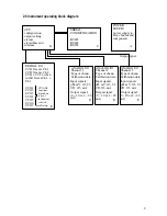 Preview for 11 page of ABB AW400 Series Instruction Manual