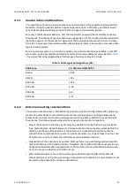 Preview for 27 page of ABB AWIN GW120 User Manual