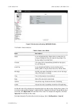 Preview for 35 page of ABB AWIN GW120 User Manual