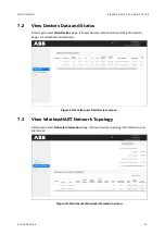 Preview for 55 page of ABB AWIN GW120 User Manual