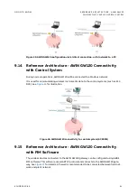 Preview for 65 page of ABB AWIN GW120 User Manual