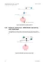 Preview for 66 page of ABB AWIN GW120 User Manual