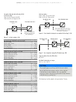 Предварительный просмотр 9 страницы ABB AWT210 Operating	 Instruction