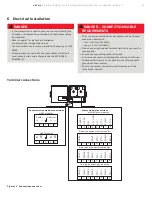 Предварительный просмотр 15 страницы ABB AWT210 Operating	 Instruction