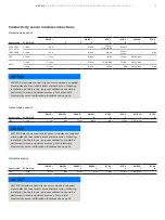 Предварительный просмотр 17 страницы ABB AWT210 Operating	 Instruction