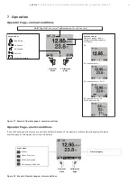 Предварительный просмотр 19 страницы ABB AWT210 Operating	 Instruction