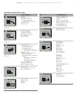 Предварительный просмотр 27 страницы ABB AWT210 Operating	 Instruction