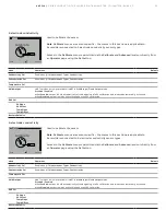 Предварительный просмотр 33 страницы ABB AWT210 Operating	 Instruction