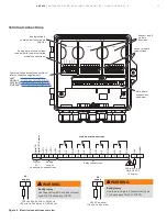 Preview for 11 page of ABB AWT420 Commissioning Instructions