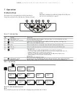 Preview for 19 page of ABB AWT420 Commissioning Instructions