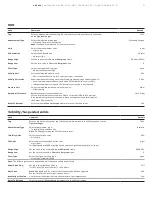 Предварительный просмотр 31 страницы ABB AWT420 Commissioning Instructions