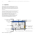 Preview for 28 page of ABB AWT420 Operating	 Instruction