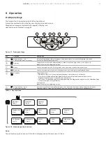 Preview for 25 page of ABB AWT420 Operating Instruction