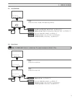 Preview for 11 page of ABB AX411 User Manual