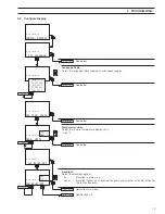 Preview for 15 page of ABB AX411 User Manual